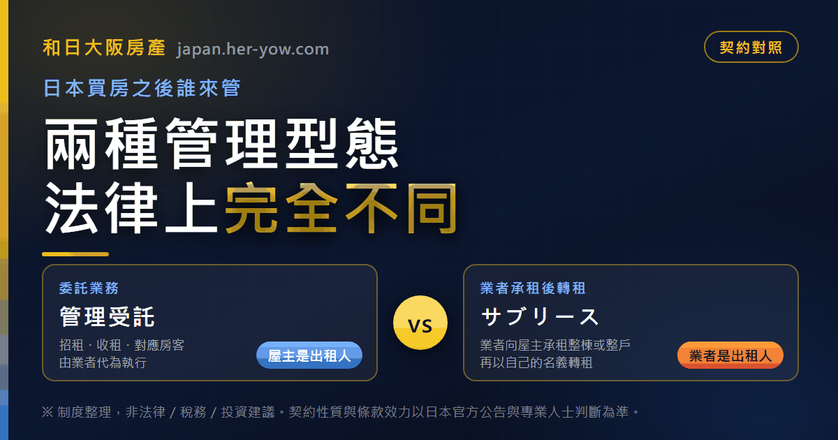 日本買房出租誰來管?賃貸管理契約與サブリース(一括借上)的制度整理