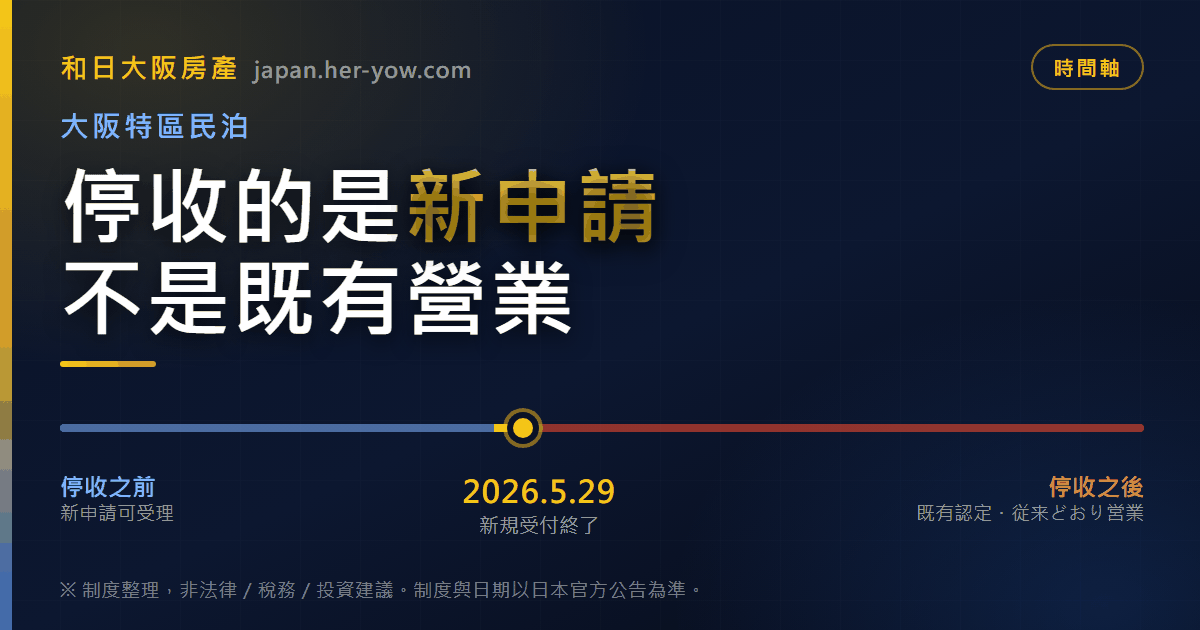 【大阪買民泊物件前】特區民泊已停止新申請,現在買民泊物件還能做嗎?